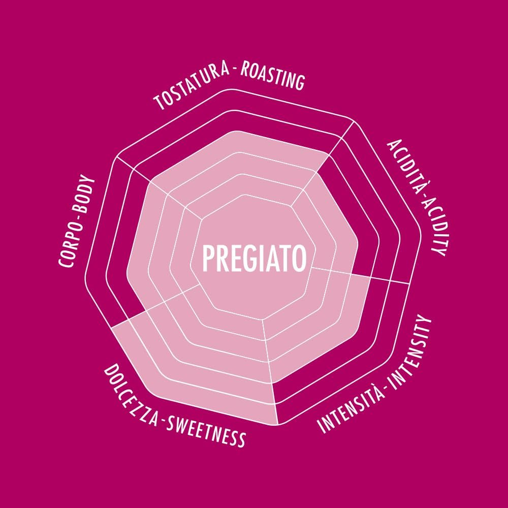 Bialetti - Caffe Filtro Ground Coffee for Coffee Press, 100% Arabica Blend, Medium Roast, Intensity 7, 300G, Bag with Flavour-Saving Valve image number 3