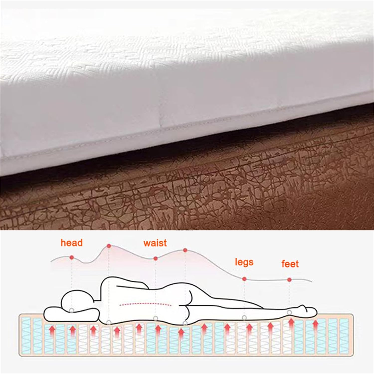 Memory Foam Massage Bed Pad with Hole & Face Cradle, Non-Slip Lash Bed Cushion (73*27.6) image number 5