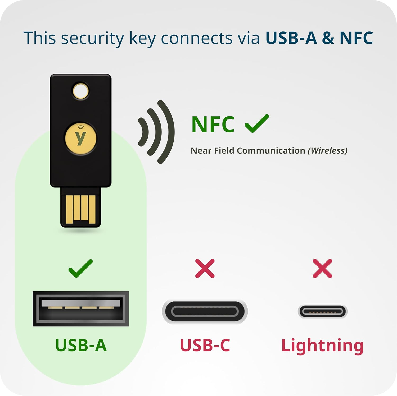 Yubico Yubikey 2FA Security Key Black NFC USB-A