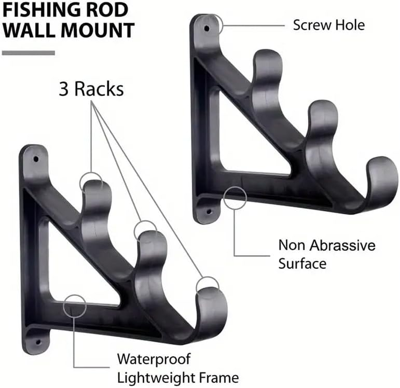AIMALL Wall-Mounted Fishing Rod Rack Holder for 6 Rods, Durable ABS Material, Space-Saving, 8.1X6.7X1 Inch Compact Fishing Rod Display Storage Rack image number 3