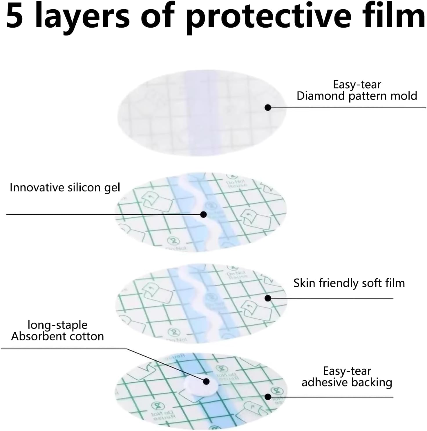 100 Pcs Shower Ear Stickers Waterproof Stickers Disposable Ear Cap Protection Transparent Adhesive Covers for Various Water Sports image number 2