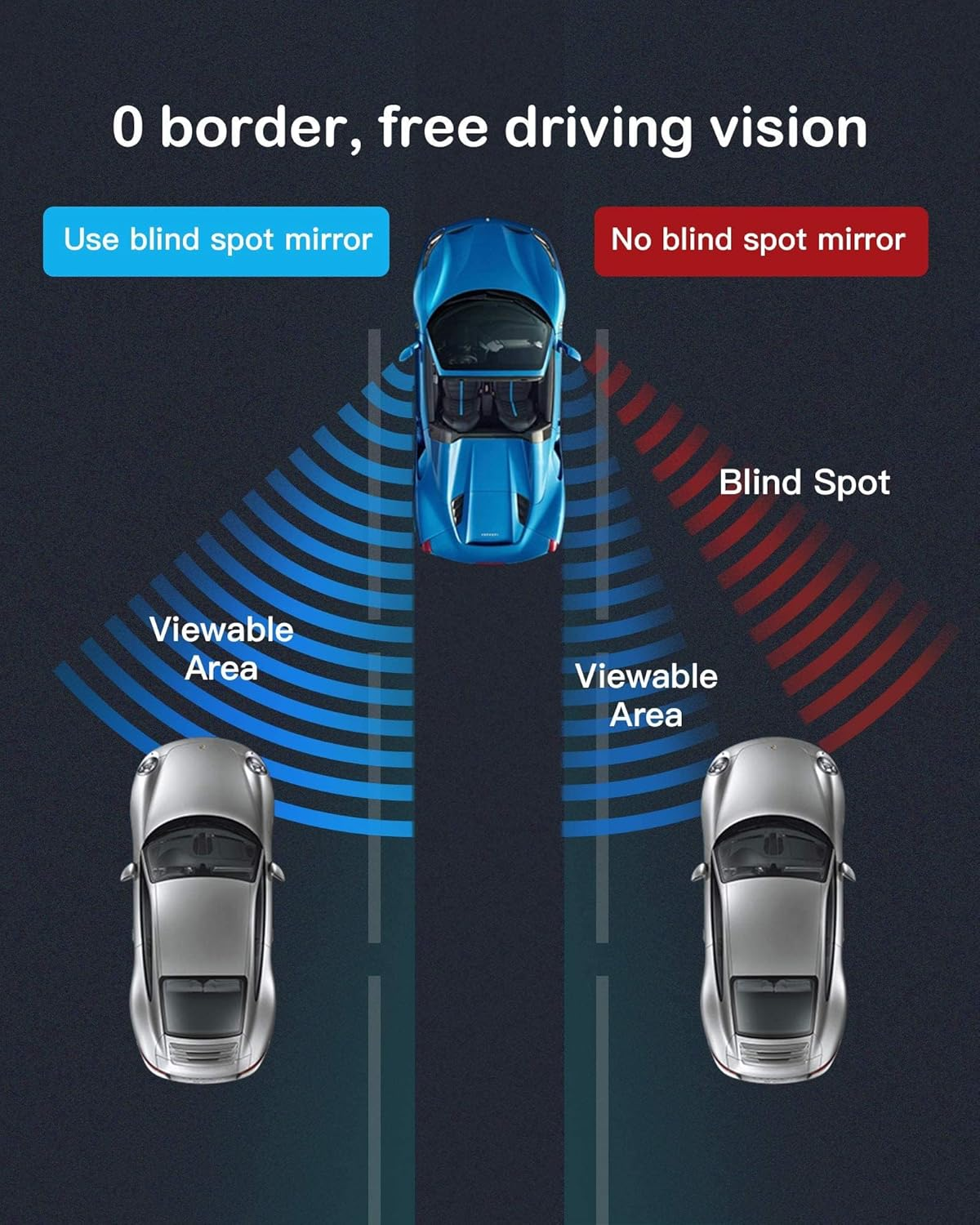2Pcs Fan Shaped Blind Spot Mirror, 360 Degree Adjustabe HD Glass Blind Spot Mirrors, Frameless Convex Rear View Mirror, for Any Car, Van, Suv and Trucks. image number 2