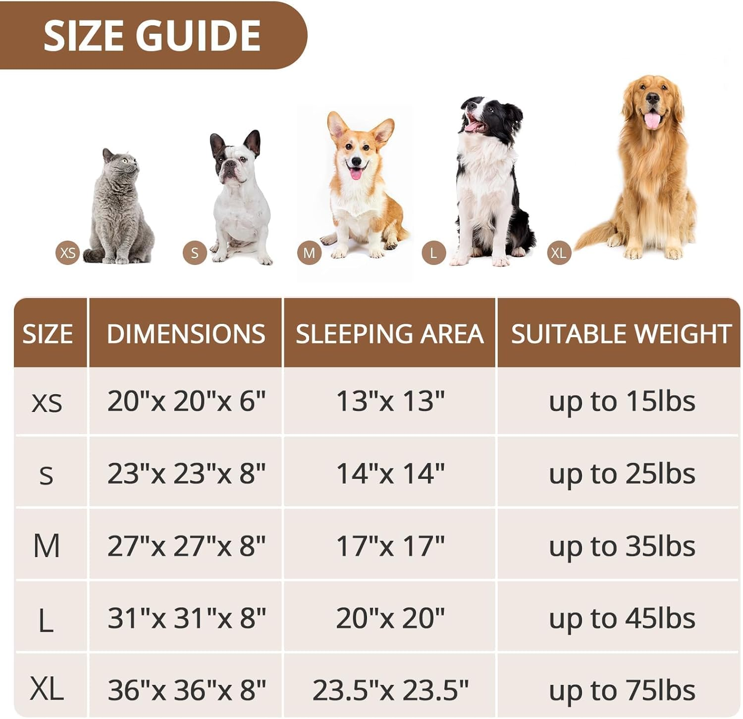 JOLLYVOGUE Calming Dog & Cat Bed, Donut Washable Small Dog Bed, 36 Inches Anti-Slip round Fluffy Plush Faux Fur Pet Bed, Fits up to 125 Lbs Pets (20"/24"/28"/32"/36") image number 1