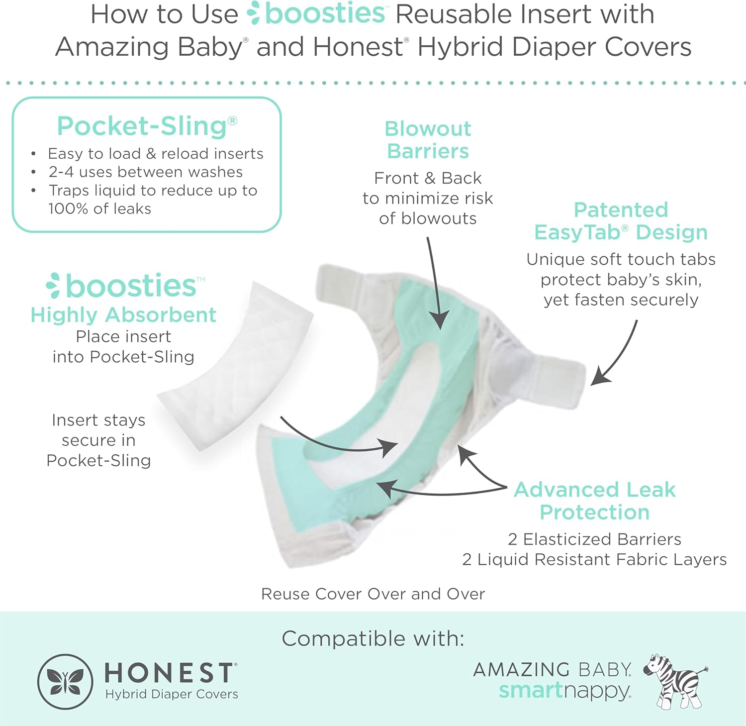 Boosties Cloth Diaper Reusable Inserts, Set of 10, Fits Honest Hybrid Diaper Cover, Fits Amazing Baby Smartnappy Cover, Pocket-Sling Compatible, 5 Tri-Fold & 5 Boosters, Size Small (11&rdquo; Length) image number 3