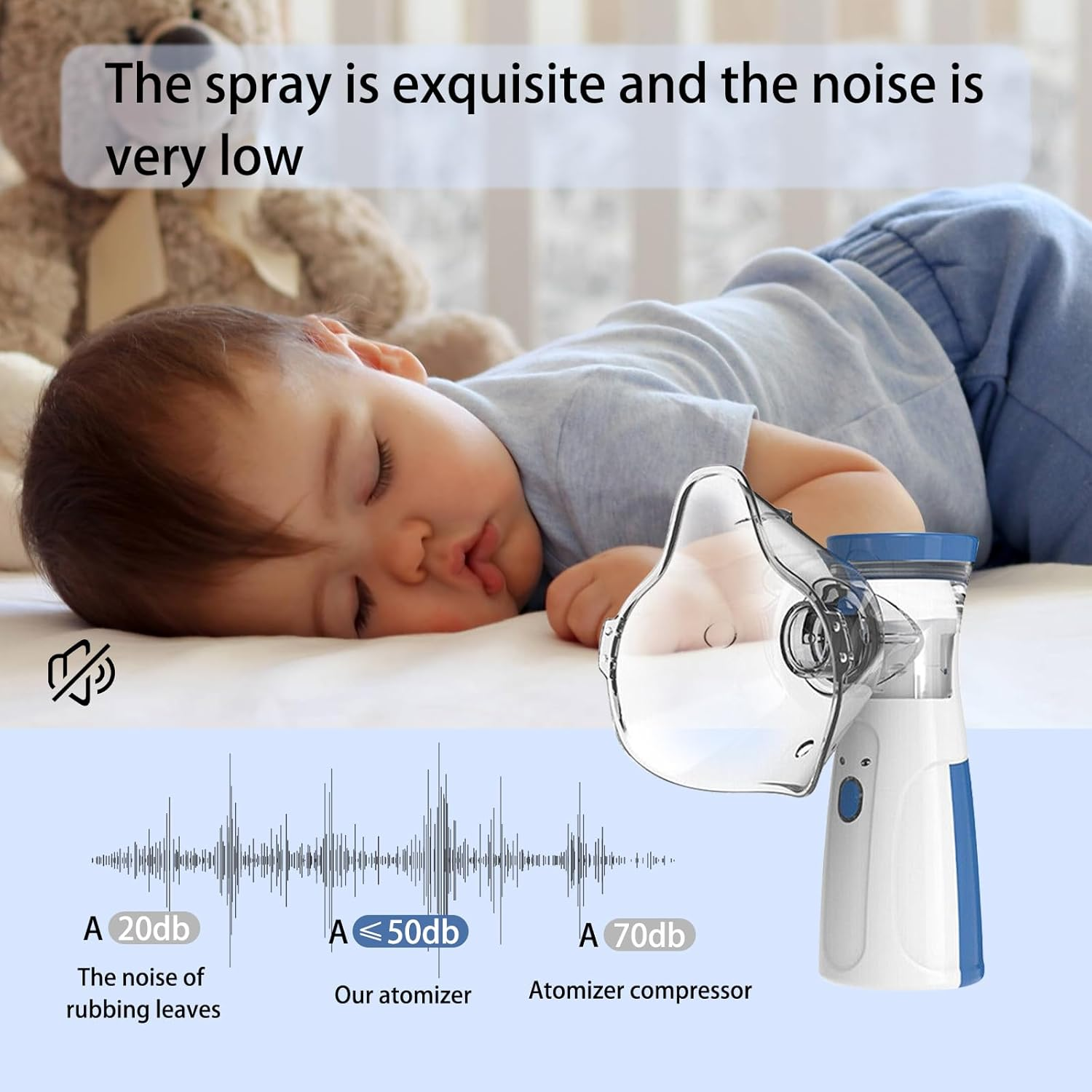 Inhalator, Portable Inhaler for Adults and Children, Low Noise Inhaler with 2 Mask and Mouthpiece, Hand Nebulizer Set, Effective Treatment of Respiratory Diseases image number 5