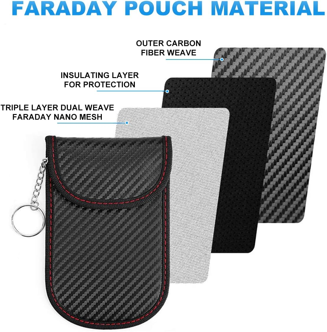 Faraday Box with 2 Faraday Bags, Keyless Entry Car Key Safe Protector, RFID Signal Blocking Pouch Cage for Keys and Phones, Faraday Cage Signal Blocker Box image number 2