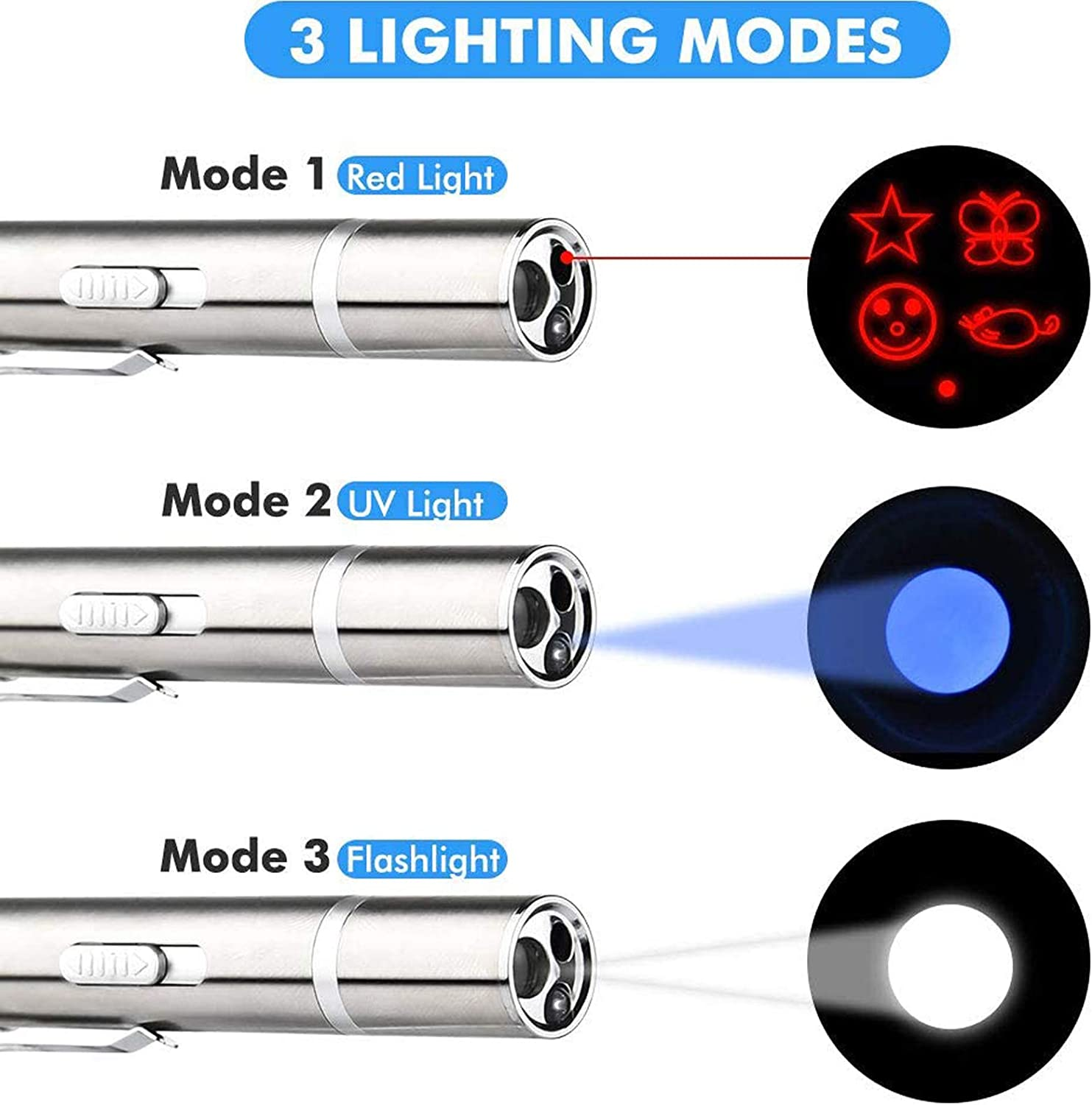 Cat Toys for Indoor Pets,Laser Pointer for Cats Dogs,Interactive Pet Toy, Rechargeable,Make Your Pet Play with You (2 PCS) image number 5