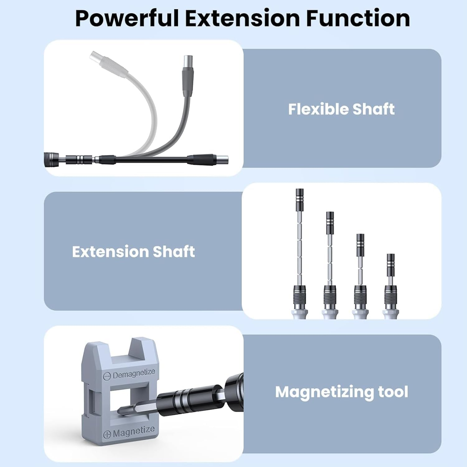YIHFTE Precision Screwdriver Sets 132-Piece with 108 Magnetic Drill Bit Set Repair Tool for Computer, Laptop, Phone, PC, Tablet, Watch, Game Console image number 6