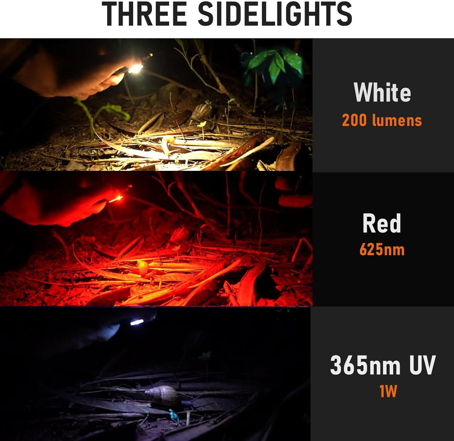 Rovyvon E80S 1800 Lumen Rechargeable Torch, Class I Green Beam, White Light and UV Light Combo, 3000 Mah Battery, Flat Handheld Torch for Working and Outdoors image number 6