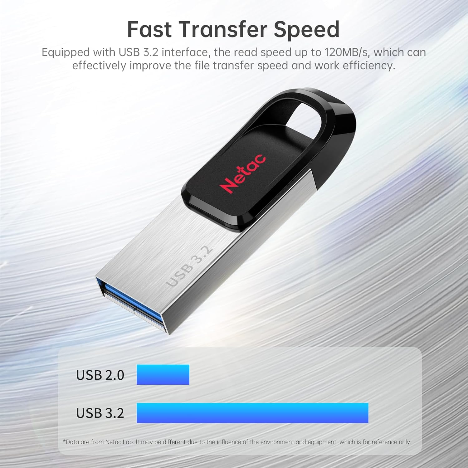 Netac UM3 64GB Flash Drive USB 3.2 Interface Read Speeds up to 120Mb/S Metal Enclosure for Computers In-Vehicle Devices Game Consoles and Other Devices image number 1