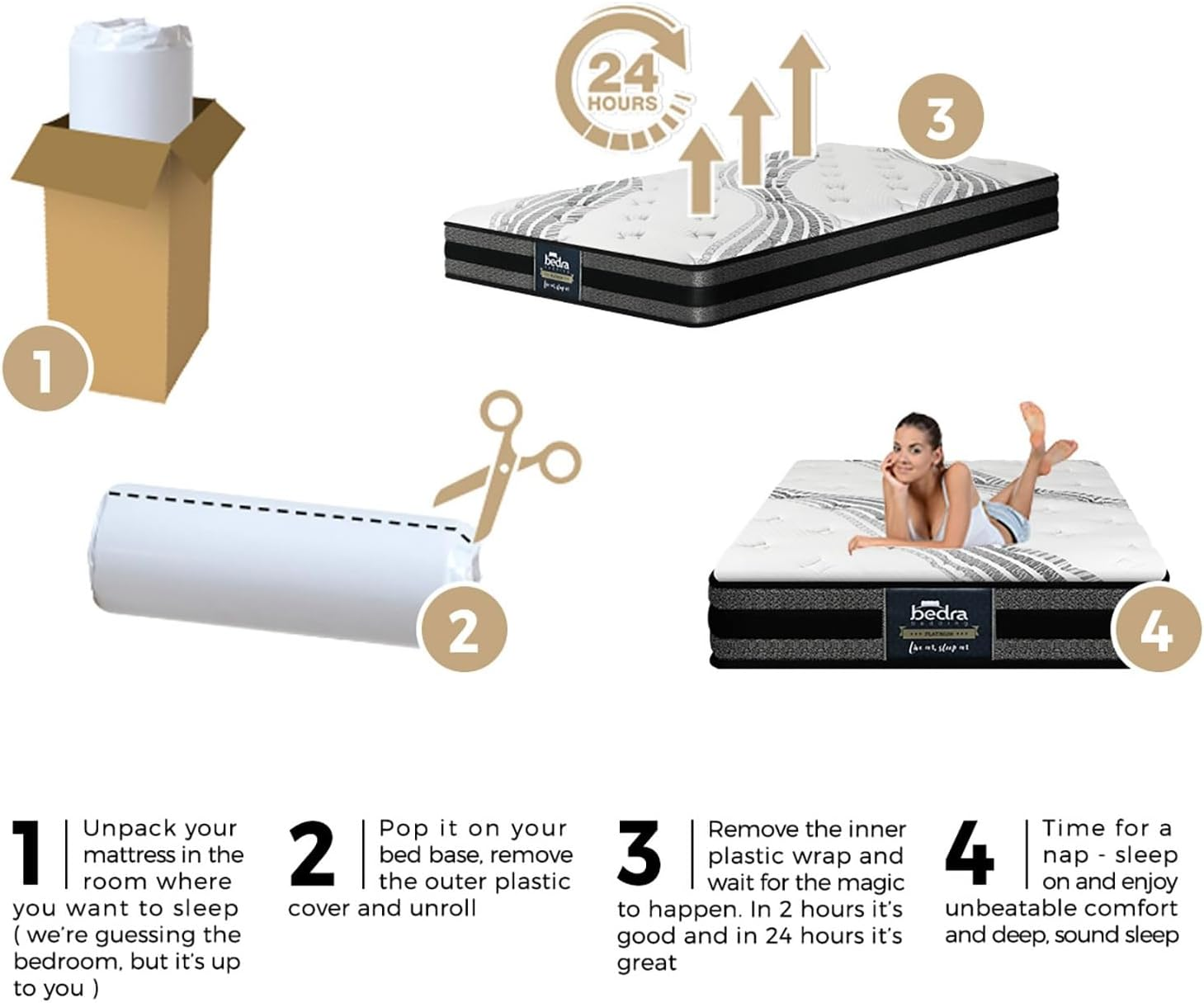 Bedra Bedding King Single Mattress 18Cm Zoned Bonnell Spring Bed Mattress with Silver-Ion Fabric Medium Firm image number 2