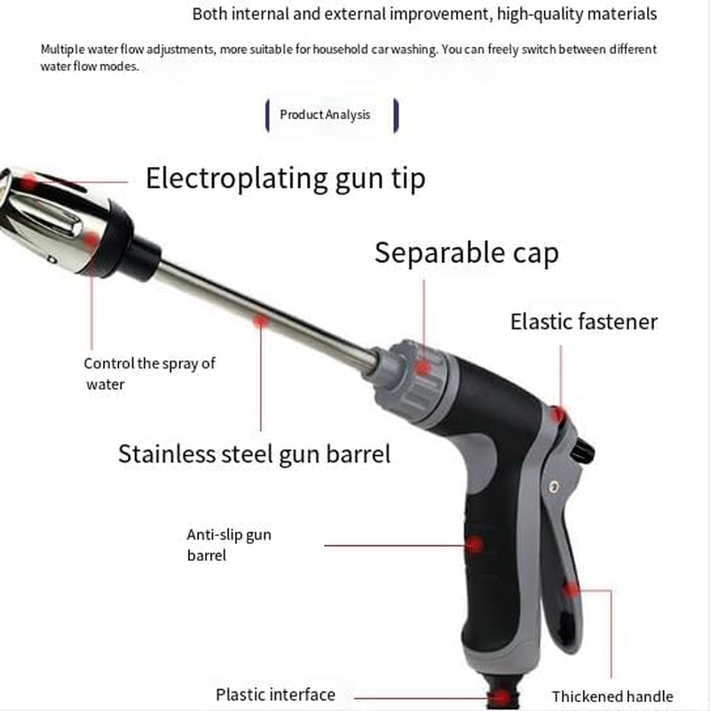 Pressure Washer, 2025 Upgraded Water Blitz High Pressure Water Gun, with 360&deg; Rotating for Three Spray Modes Pressure Washer (Water Gun + Connector + Foam Pot)