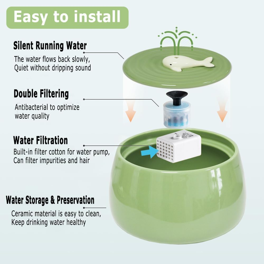 Ceramic Cat Water Fountain, 45Oz/1.3L Ultra-Silent Automatic Pet Drinking Water Dispenser for Cats Indoor with Adjustable Water Flow, Activated Carbon Filter, Perfect for Small Kitten Dogs (Green) image number 3
