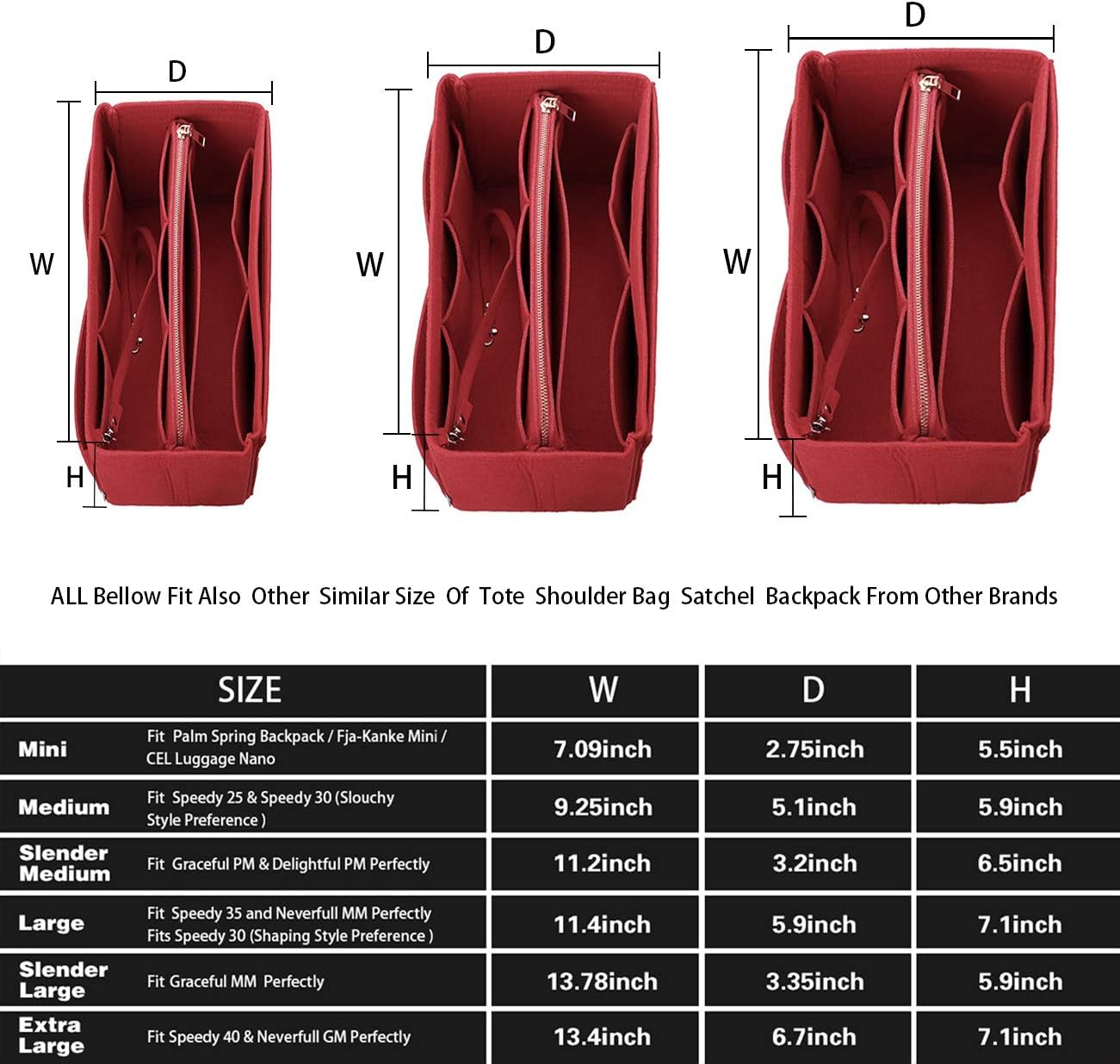 Purse Organizer Insert, Felt Bag Organizer with Zipper, Handbag & Tote Shaper, for Speedy Neverfull Tote, 5 Sizes image number 6