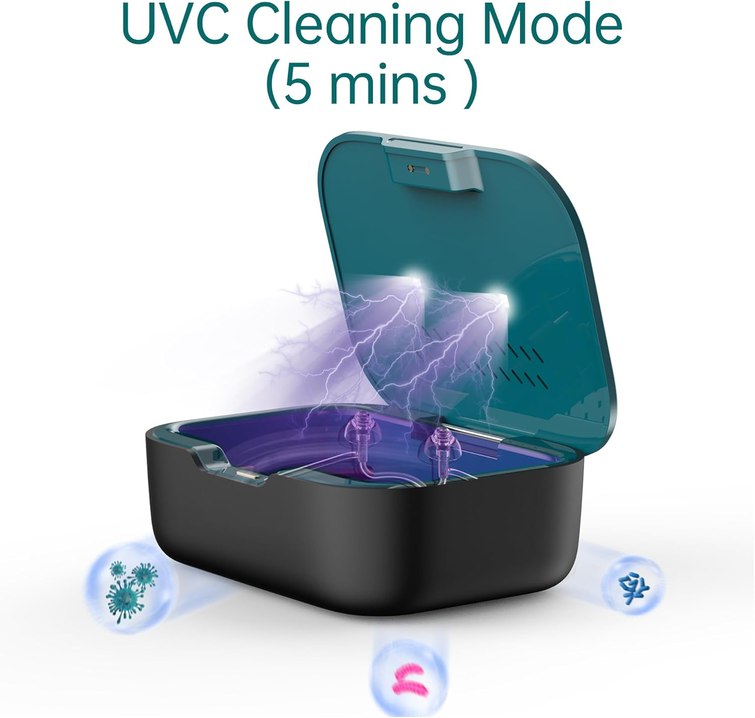 Electronic Drying Box for Hearing Aids, Ultra Violet C (UV-C) Clean and Dehumidifier Dryer Case