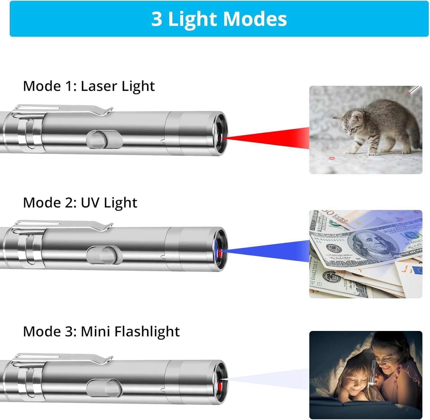 Cat Laser Pointer Toy, Dog Laser Pointer, Interactive Cat Toys for Indoor Cats Kittenes Dogs LED Flashlight 7 Adjustable Patterns Red Light Remotes Teaching Tool USB