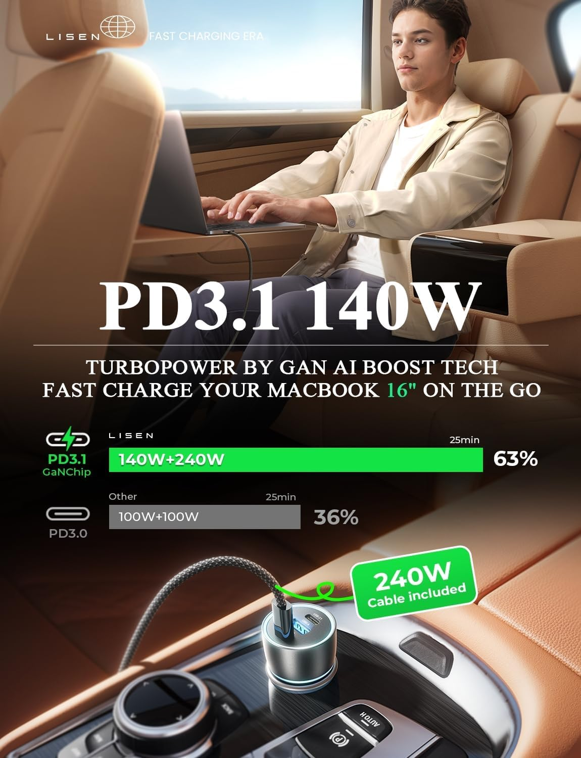 LISEN 170W USB C Car Charger for Iphone 15 Pro Max, [Gan]Pd3.1 140W+PD30W USB C Super Fast Car Charger Adapter Type C Fast Charging for Iphone 15 Pro Max Laptop Macbook Pro Ipad Samsung Galaxy S24 S23 image number 6