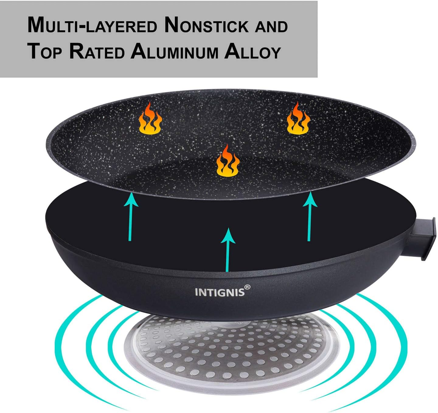 INTIGNIS Frying Pans | Heavy Duty | Scratch Resistant | Detachable Handles | Induction, Gas, Electric Hobs Safe | Chemical Free Super Non-Stick |Ultimate Kitchen Cookware with Easy Cleaning image number 6