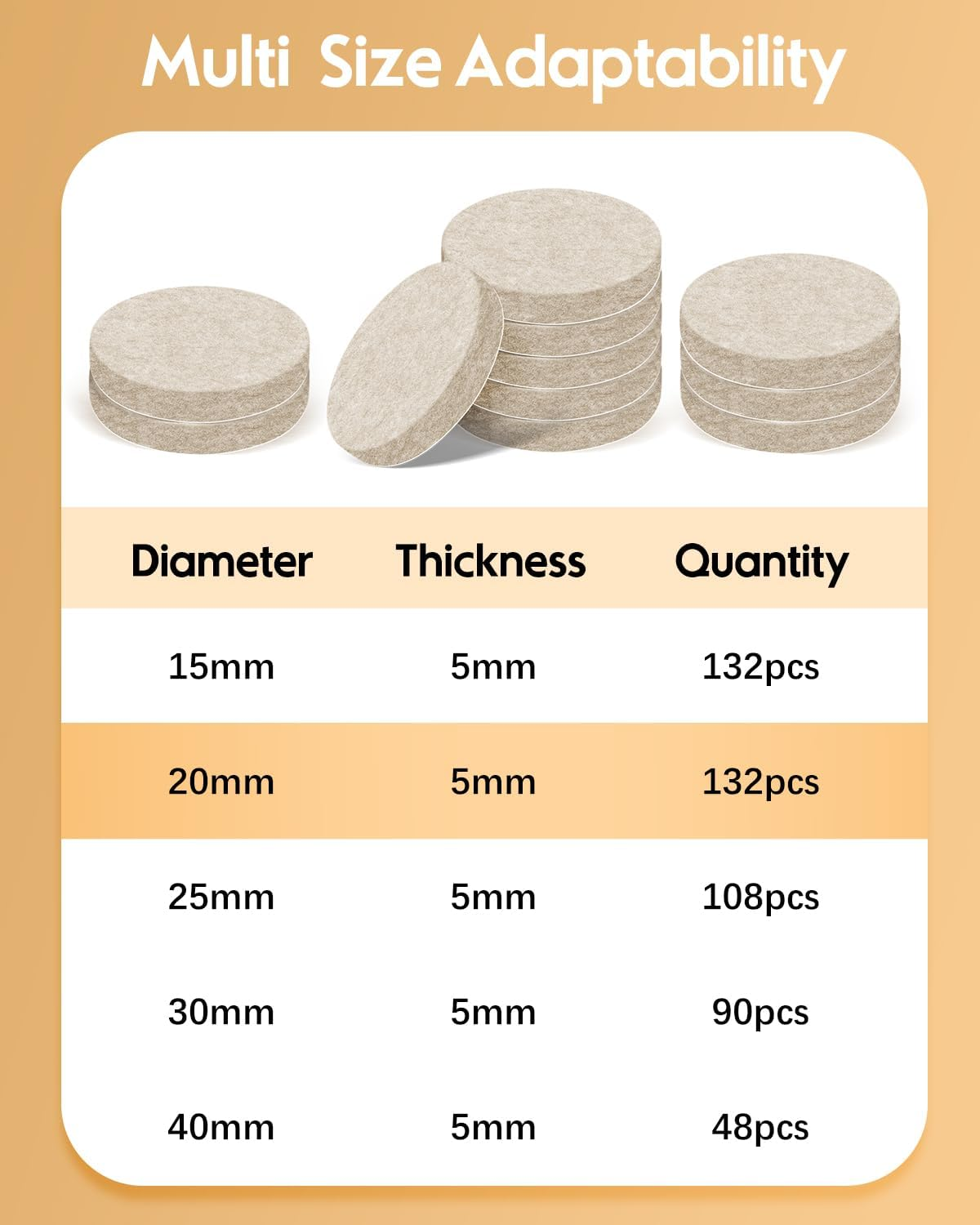 VABNEER Self-Adhesive Felt Gliders, 20 Mm (Pack of 132), 5 Mm Thick Felt Pads for Chairs and Furniture Feet, Protection for Wooden Floors, Laminate & Tiles, Noise Dampening & Scratch Prevention