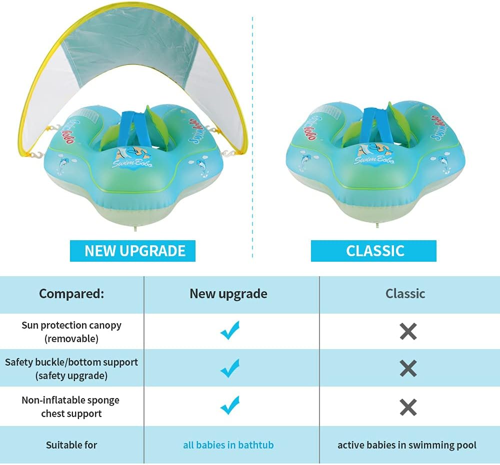Baby Swimming Floating Inflatable Baby Pool Floating Ring Newest with Sun Shield, Add Tail No Flip for 3-36 Months image number 4