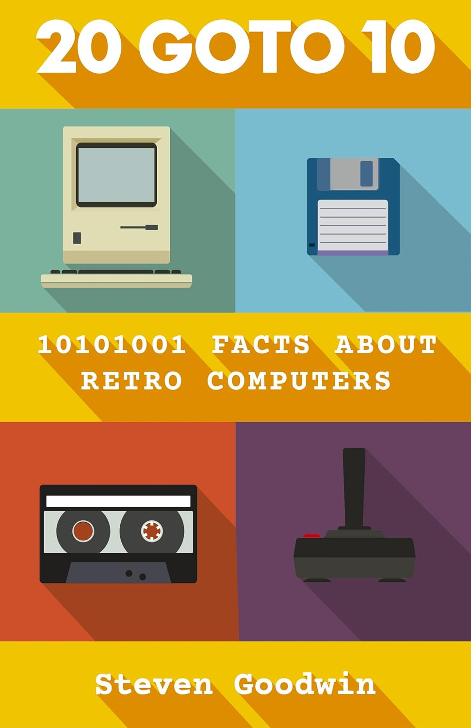 20 Goto 10: 10101001 Facts about Retro Computers
