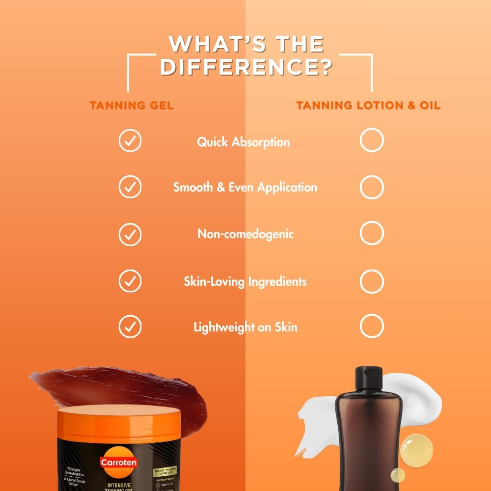 Carroten SPF0 Intensive Tanning Gel 150 Ml image number 1
