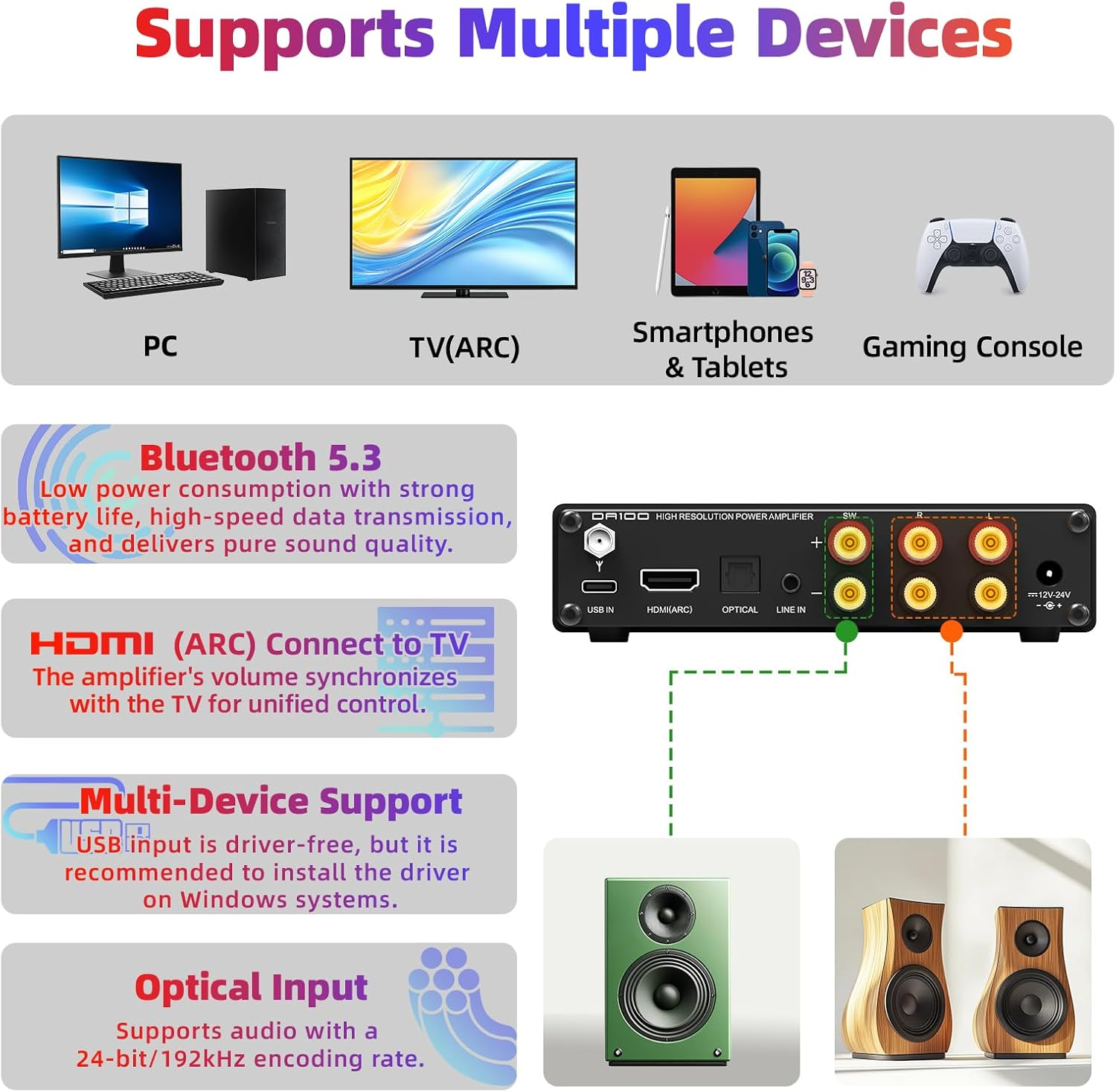SMSL DA100 Audio Amplifier 2 Channel Passive Subwoofer Bluetooth 5.3/Usb/Optical/Hdmi(Arc)/Line-In Input 100W Bass Output Power AMP 2*TAS5827 for Desktop Home Theater Bookshelf Tower Passive Speakers image number 4