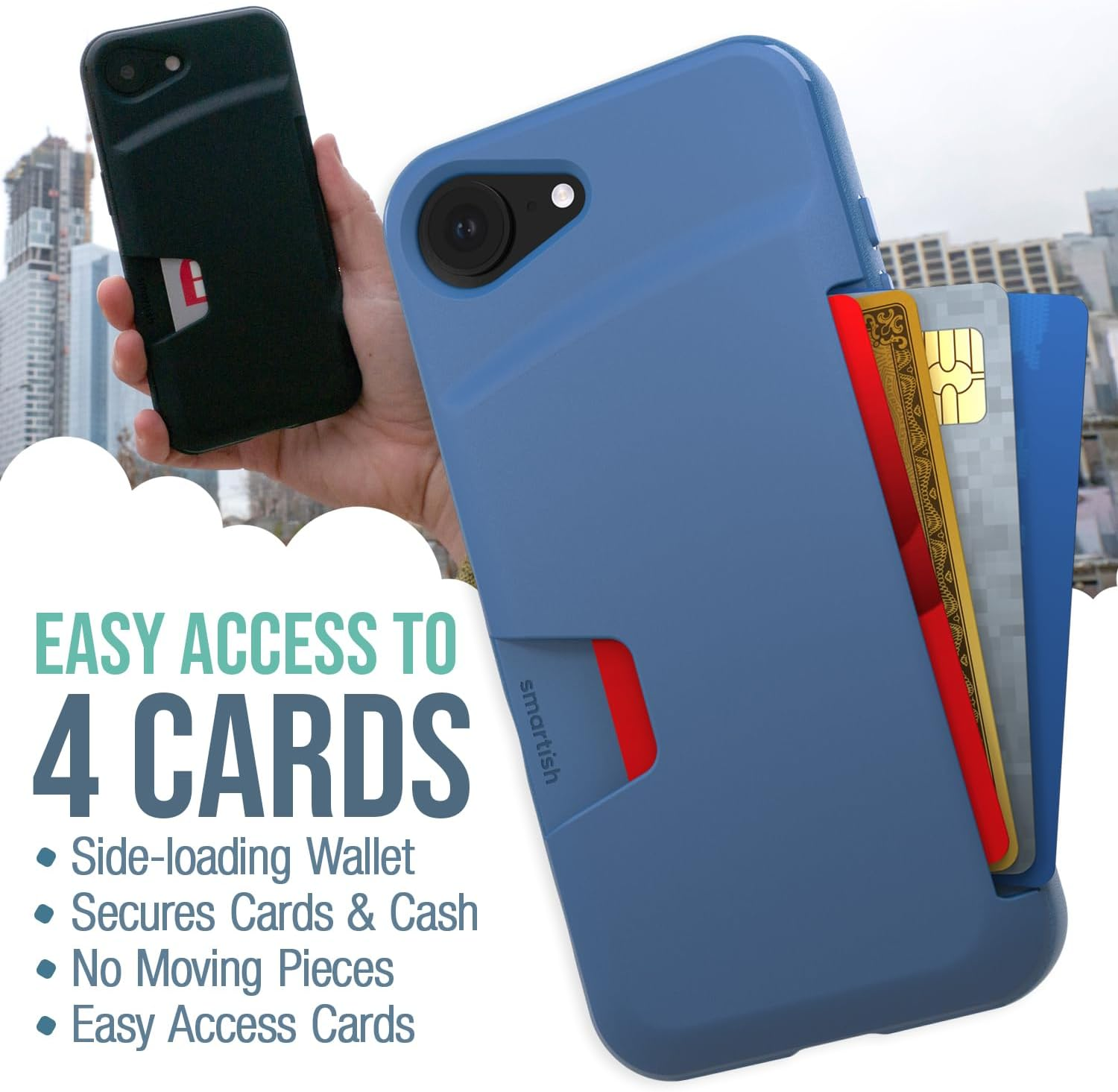 Smartish&reg; Iphone 16E Wallet Case - Wallet Slayer Vol. 1 [Slim + Protective] Credit Card Holder - Drop Tested Hidden Flip Card Slot Cover Compatible W/Apple Iphone 16E 2025 - Blues on the Green image number 6