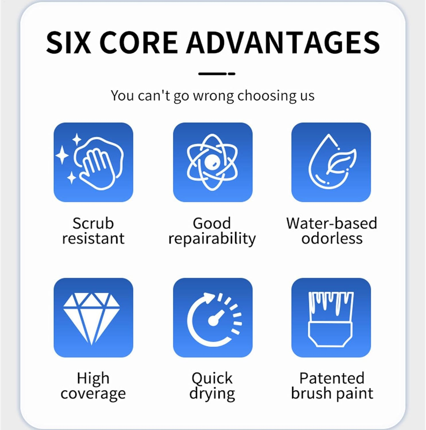 Wall Paint, Home Wall Painting Kit, White Ceiling Paint, Wall Touchup Paint, Paint for Wall Stain Removal, Touchup Paint for Walls, Wall Stain Remover, Wall Repair Kit, Ceiling Paint for Home image number 3