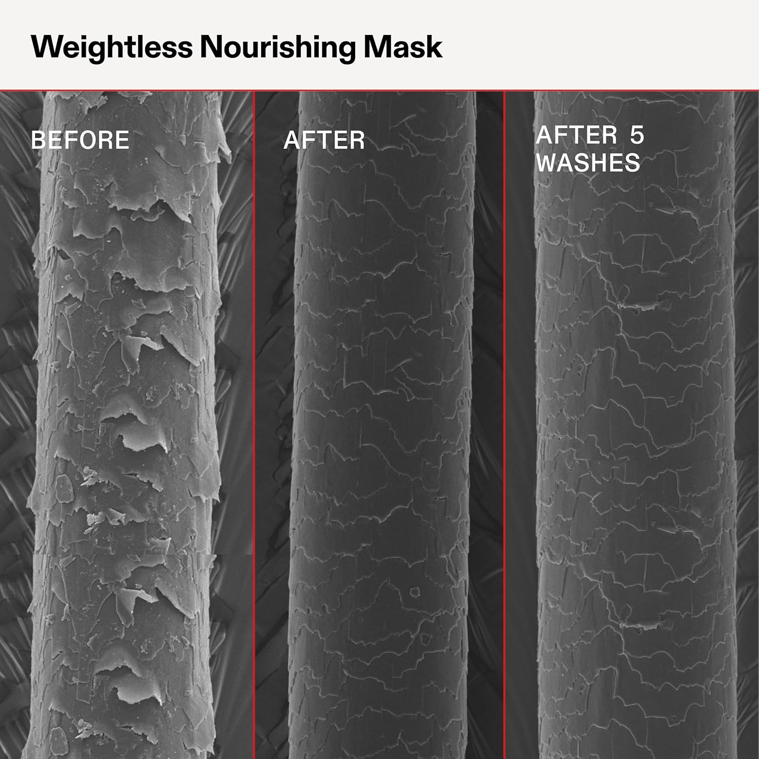 Olaplex Weightless Nourishing Mask