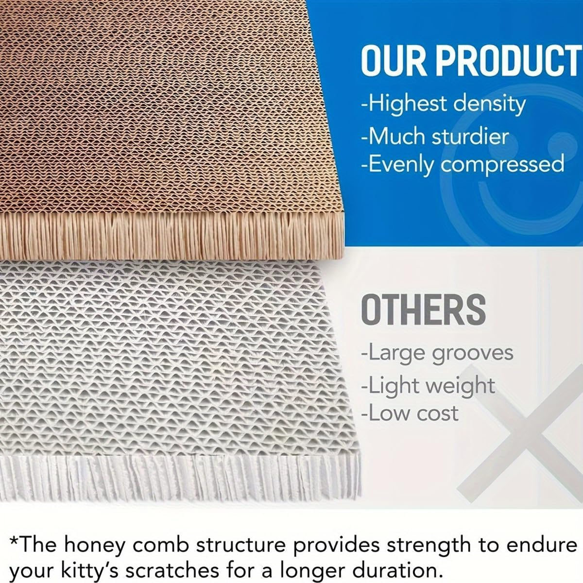 AIMALL 2-In-1 Cat Scratch Board and Recliner, Corrugated Paper Bed for Claw Care, Durable and Safe Cat Lounge Furniture image number 4