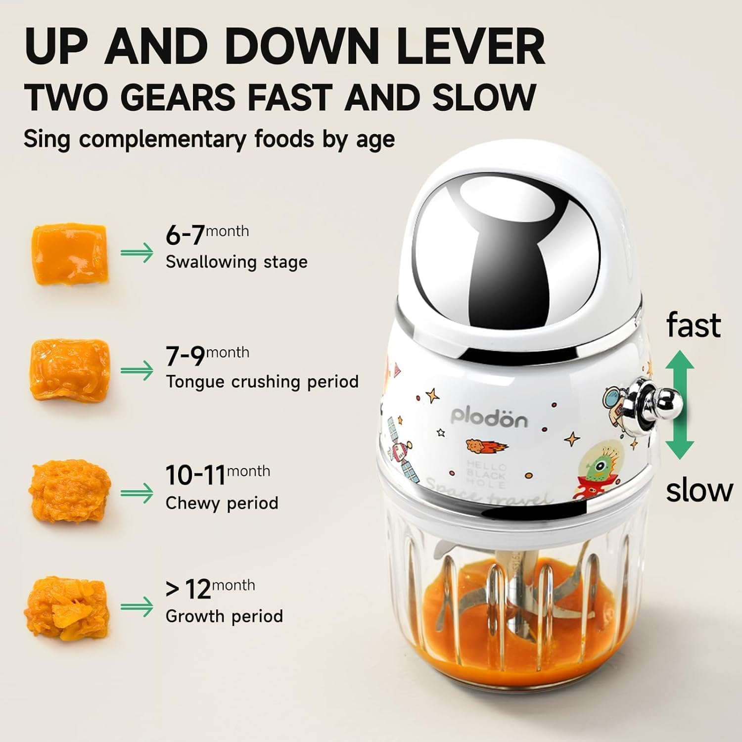 Baby Food Maker Mini Cute and Small Food Processor Puree Blender Grinder Chopper 1.2 Cup Glass Bowl with 6 Blade Electric (Spaceman-White(One Bowl)) image number 1