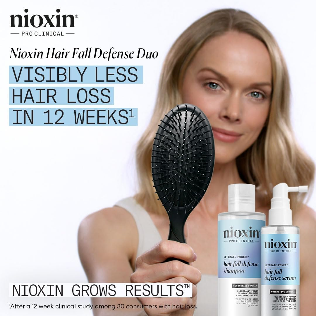Nioxin Hair Fall Defense Kit | the Power of Two: Shampoo for Hair Fall 8.1 Fl Oz & Intensive Daily Leave-In Hair Treatment for Thinning Hair 2.3 Fl Oz
