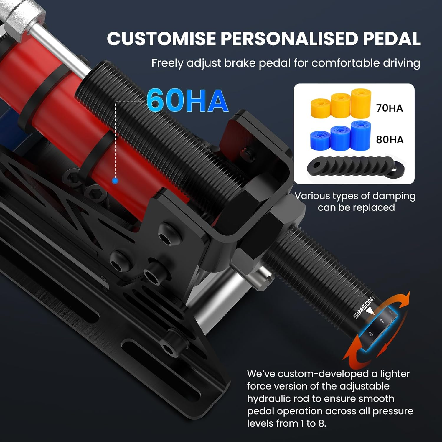 SIMSONN PRO X Ultra Sim Racing Simulator Pedals PC Load Cell HE Hydraulic Pedals Support Haptic Reactor (Pro X Ultra-P3-H3-Plate)