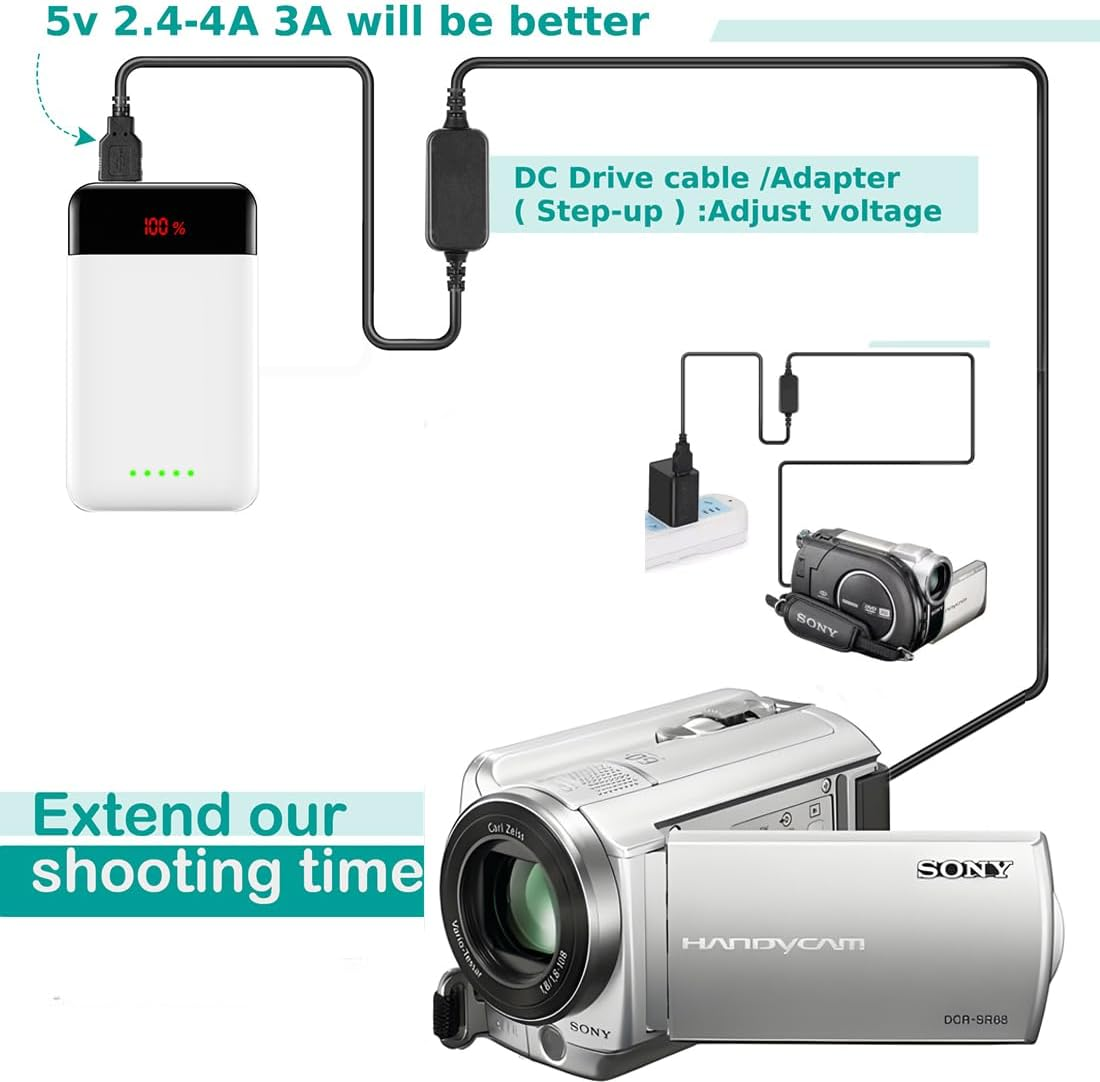 AC-L200 AC-L25A USB Cable for Sony DSC-HX1 DCR-UX5 UX7 HDR-XR100 NEX VG30 VG900 DEV-50 FDR-AX33 image number 5