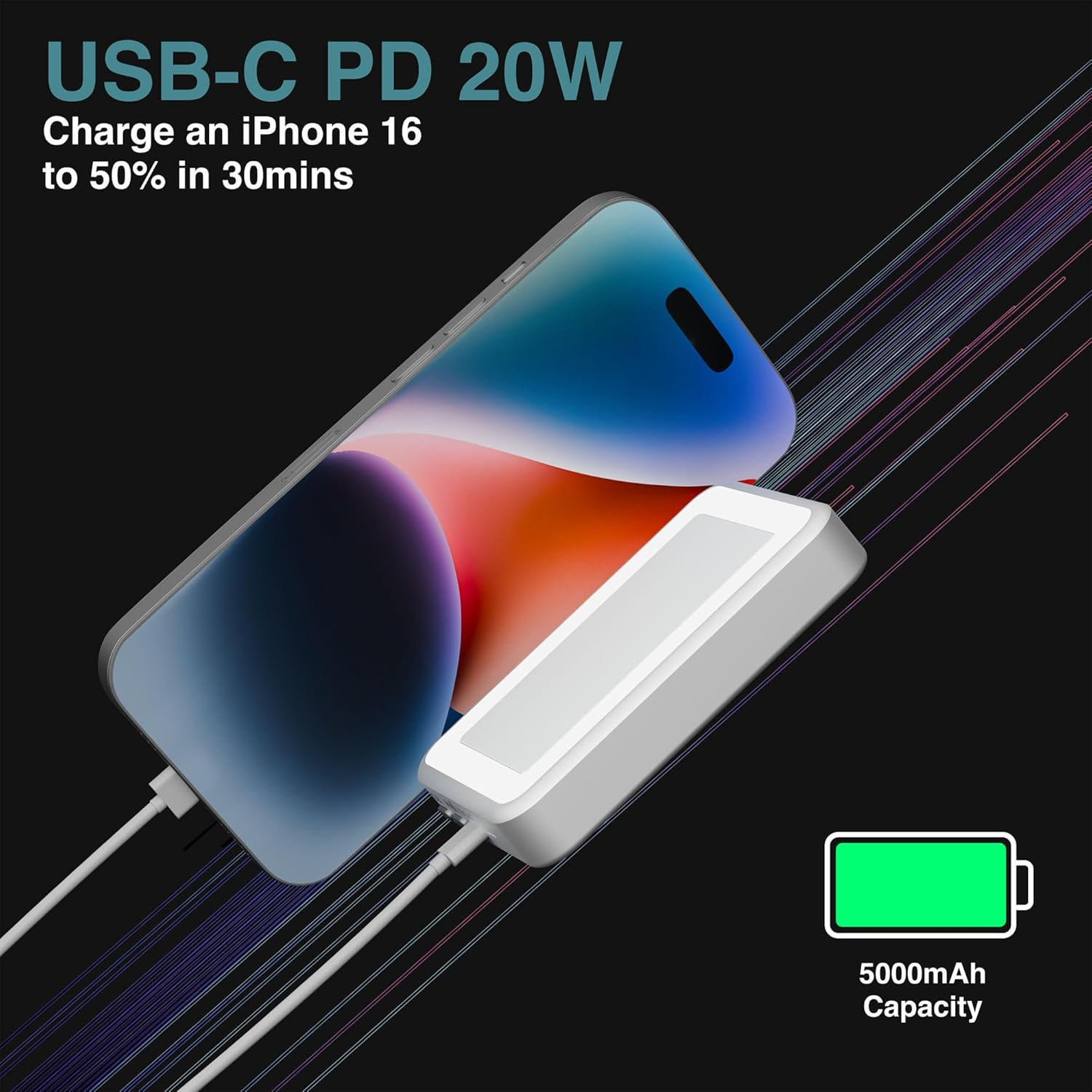 Laser Chargecore Selfie Light Mag-Safe Battery Pack, 5000Mah Wireless Magnetic Power Bank, 27 Colour LED, 15W Portable Charger with USB C Cable Charging - Compatible with Iphone 16/15/14/13/12 Series image number 6