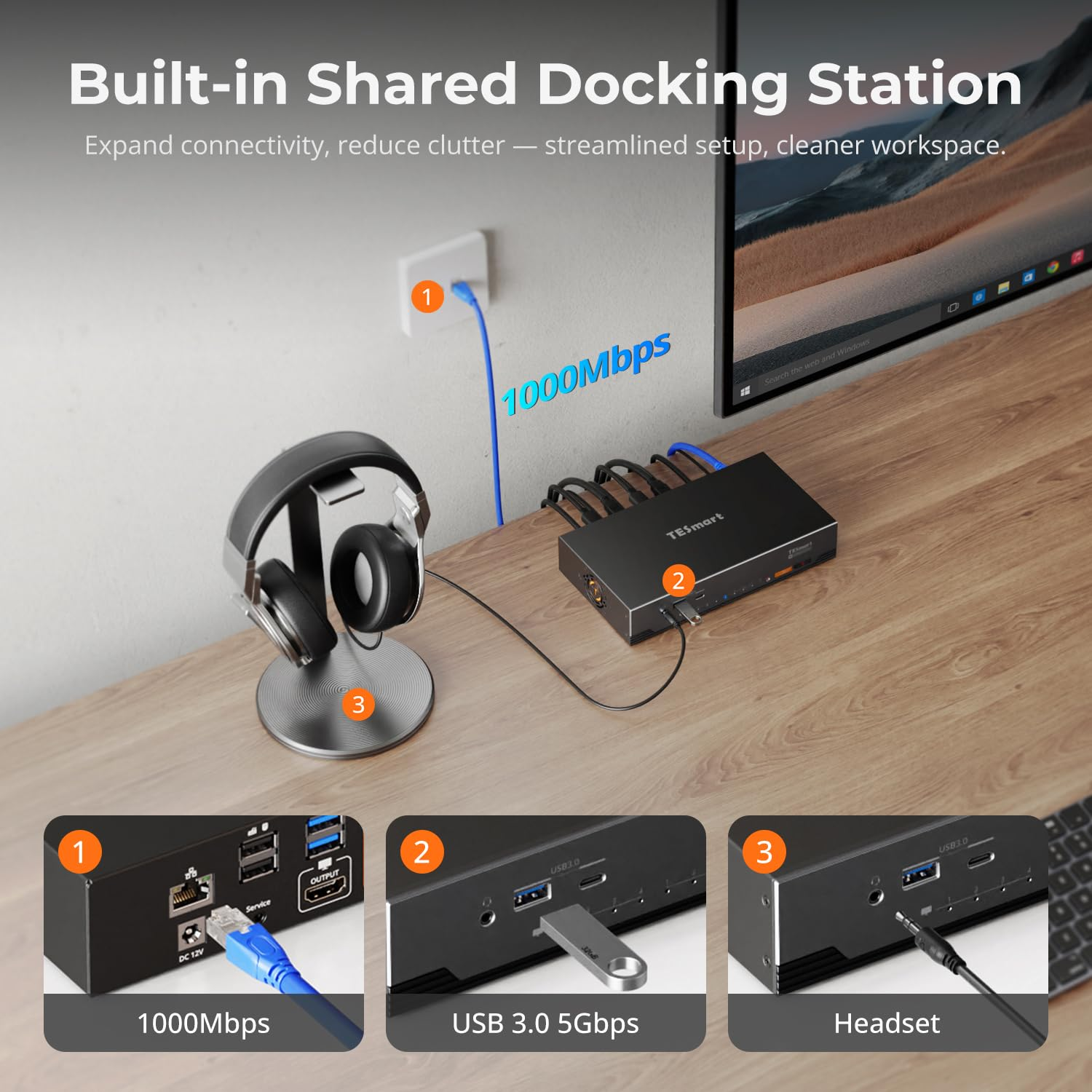 Tesmart 8K@60Hz HDMI KVM Switch 4 Computers 1 Monitor USB 3.0, 4 Port KVM 4K@144Hz for Gaming, EDID Emulators, Hotkey Switch, ADI Chip, Audio & Microphone with All Input Cables image number 5