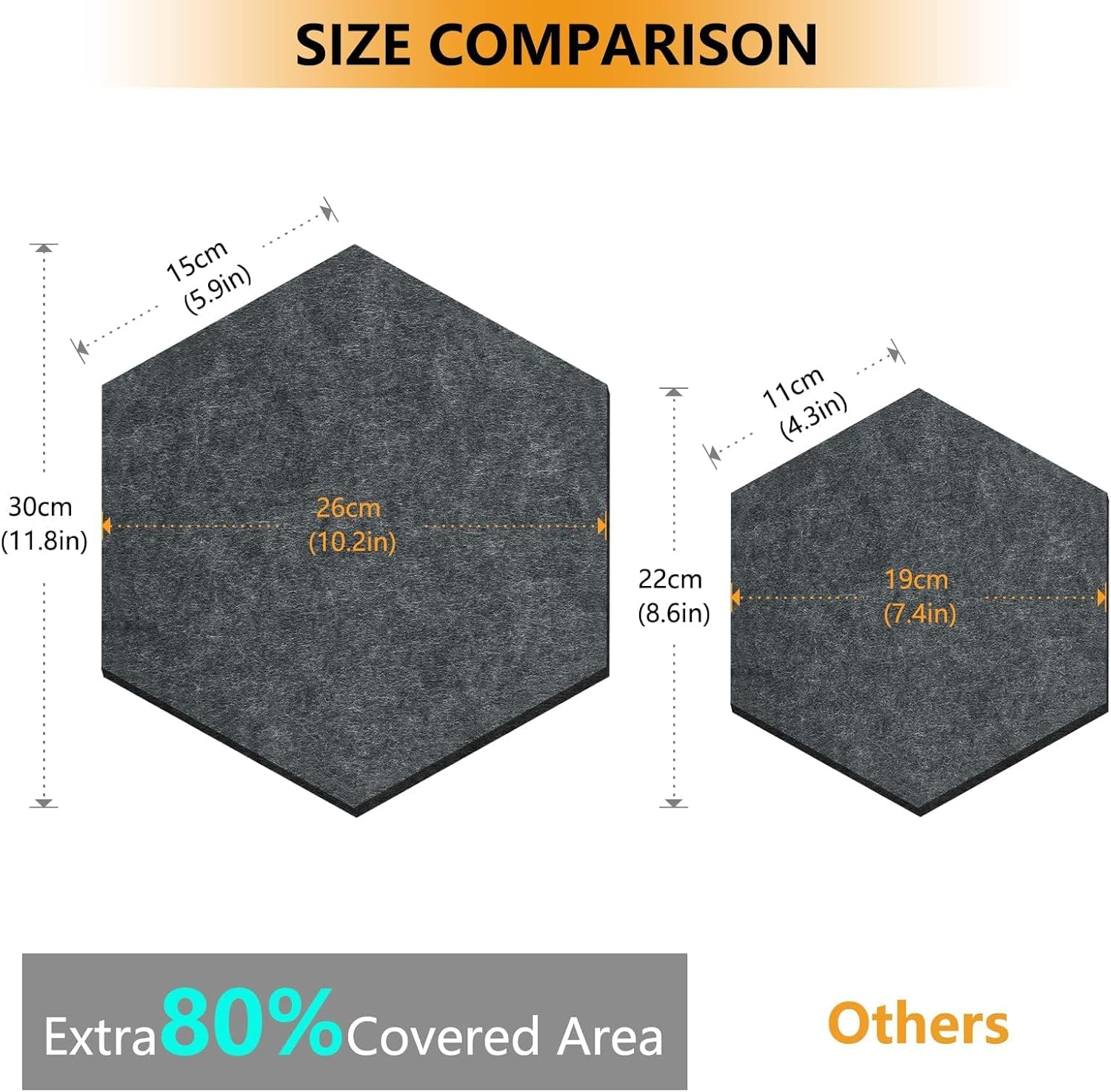 12" Large Bulletin Board with 30 Push Pins, Pack of 8 Hexagon Felt Pin Board Notice Boards for Home Office Kitchen, Felt Wall Tiles for Photos Memos-Camel Grey image number 1