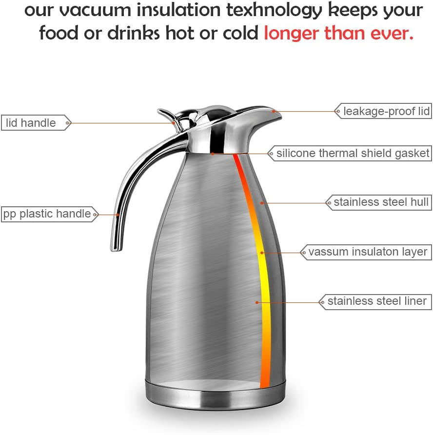Bonnoces 64 Oz Stainless Steel Thermal Carafe - Double Walled Vacuum Insualted Thermos/Carafe with Lid - Coffee/Tea Carafe Heat & Cold Retention - 2 Liter