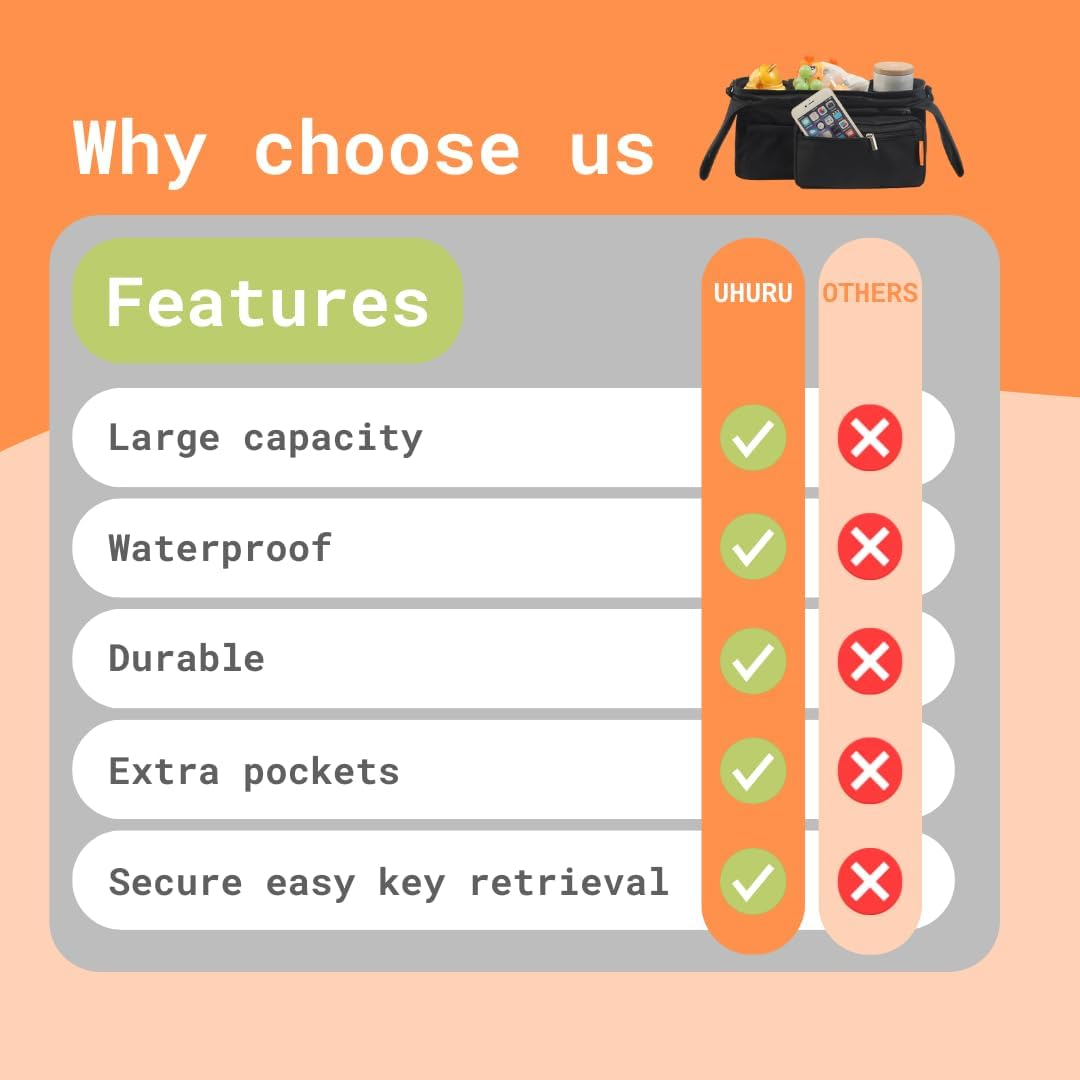UHURU Stroller Organiser & Pram Caddy with Extra Storage Pockets, Insulated Coffee Cup Holders and Phone Storage, Universal Travel Pram Stroller Bag Compatible with Uppababy, Bugaboo & 99% of Prams image number 2