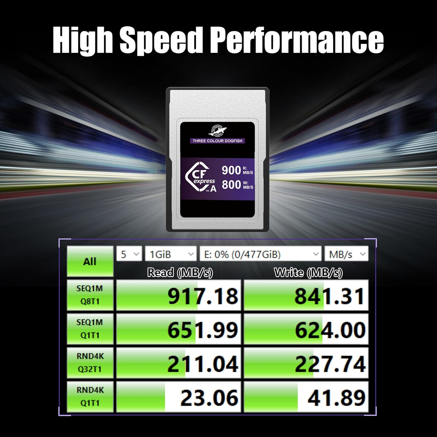 Dogfish 256GB Cfexpress Type a Card, Read up to 900Mb/S, CF Express Memory Card Type a for Sony Alpha/Fx Cameras 4K 8K Recording and High Speed Continuous Shooting image number 4