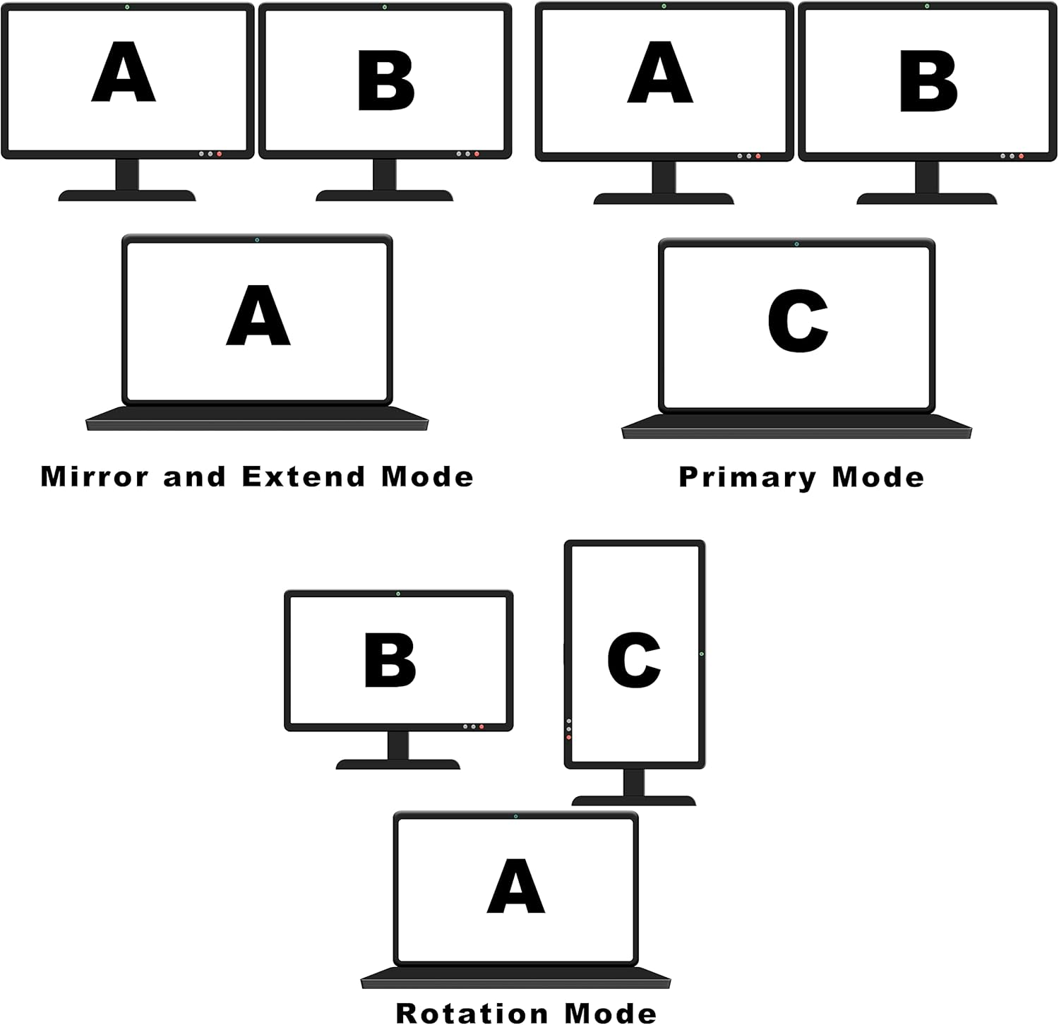 USB 3.0 to Hmdi+Displayport Adapter, Displaylink DL-6950 Chip USB Graphics Card 4K+4K @60Hz Extend Mirror Video Audio to Dual Monitor Compatible with Windows,Mac Os,Android,Chrome Os,Ubuntu (HDMI+DP) image number 5