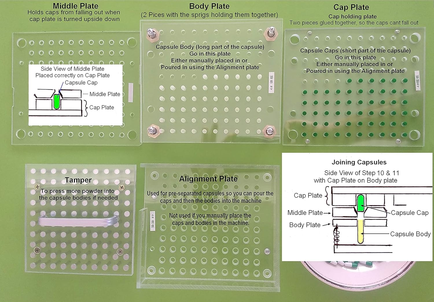 Capsule Machine Size 5 (Smallest) - Perspex 100 Holes Empty Capsules Filler with Tamper