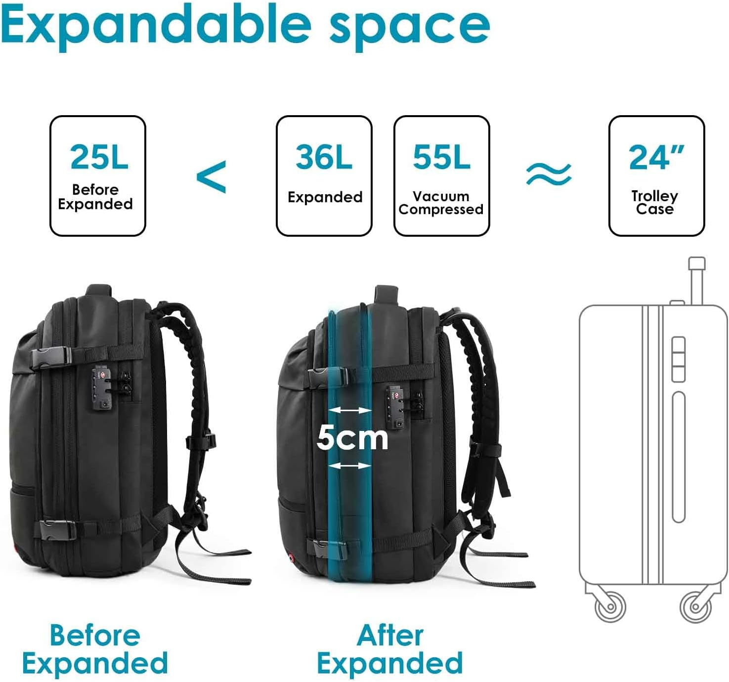 Travel Inspira Vacuum Backpack with Pump and Laptop Compartment, Large Capacity Business Rucksack with Multiple Pockets, Black image number 4