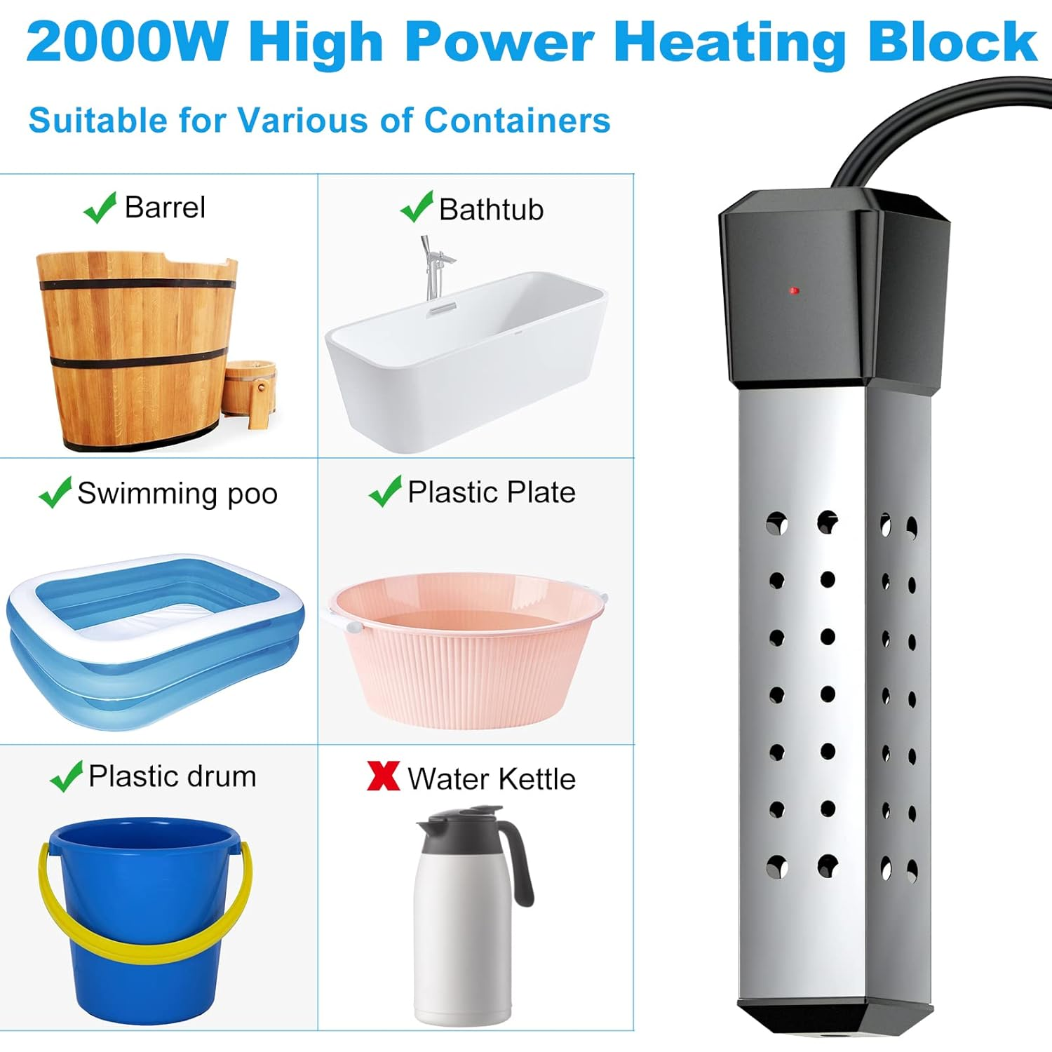 2500W Immersion Water Heater, Cadrim Constant Temperature Model Electric Submersible Water Heater, Stainless Steel Guard Cover and Built in Digital LCD Thermometer, Home Instant Water Heater image number 6