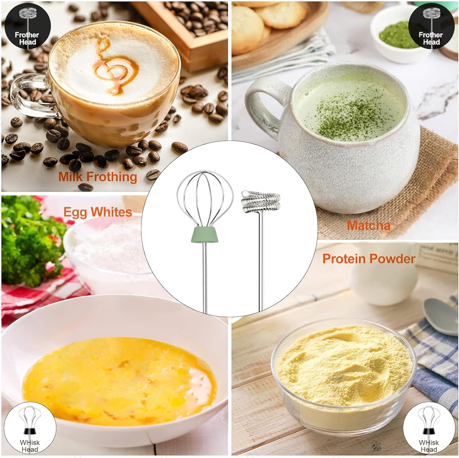Powerful Handheld Milk Frother, Rechargeable Milk Frother Handheld Foam Maker with Stainless Whisk for Cappuccino, Latte, Bulletproof Coffee, Keto Diet, Protein Powder, Matcha