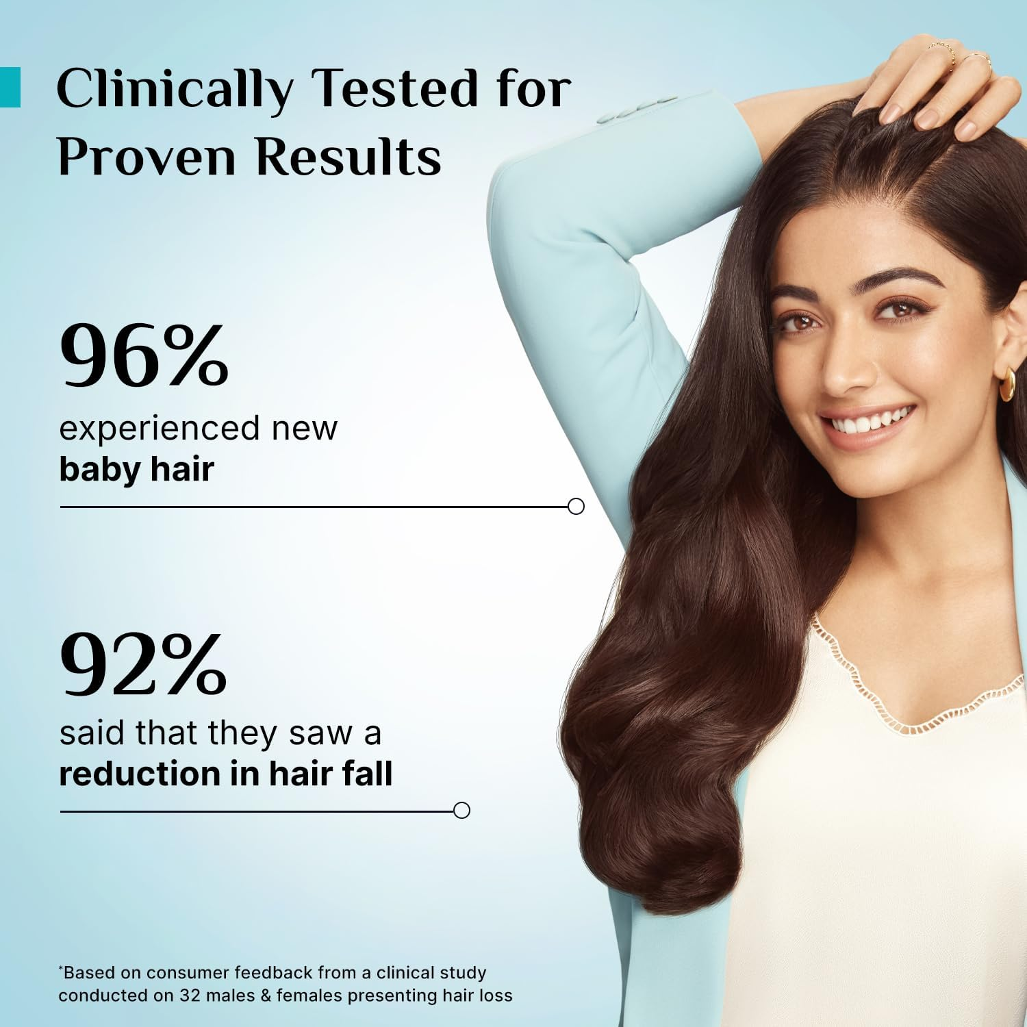 Pilgrim Redensyl 3% + Anagain 4% Advanced Hair Growth Serum (100Ml) with Korean Black Rice, Controls Hair Fall, Stimulates Hair Growth, Increase Hair Density | Hairgrowth Serum for Men & Women