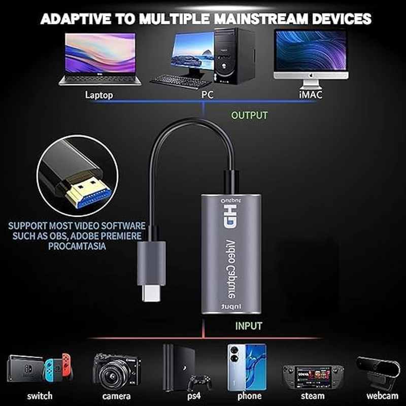 4K HDMI Capture Card, Cam Link Video Capture Card HDMI to 1080P Type-C for Windows Mac OS System for Streaming Gaming Meeting to Adjust PS3 Xbox 4 Switch