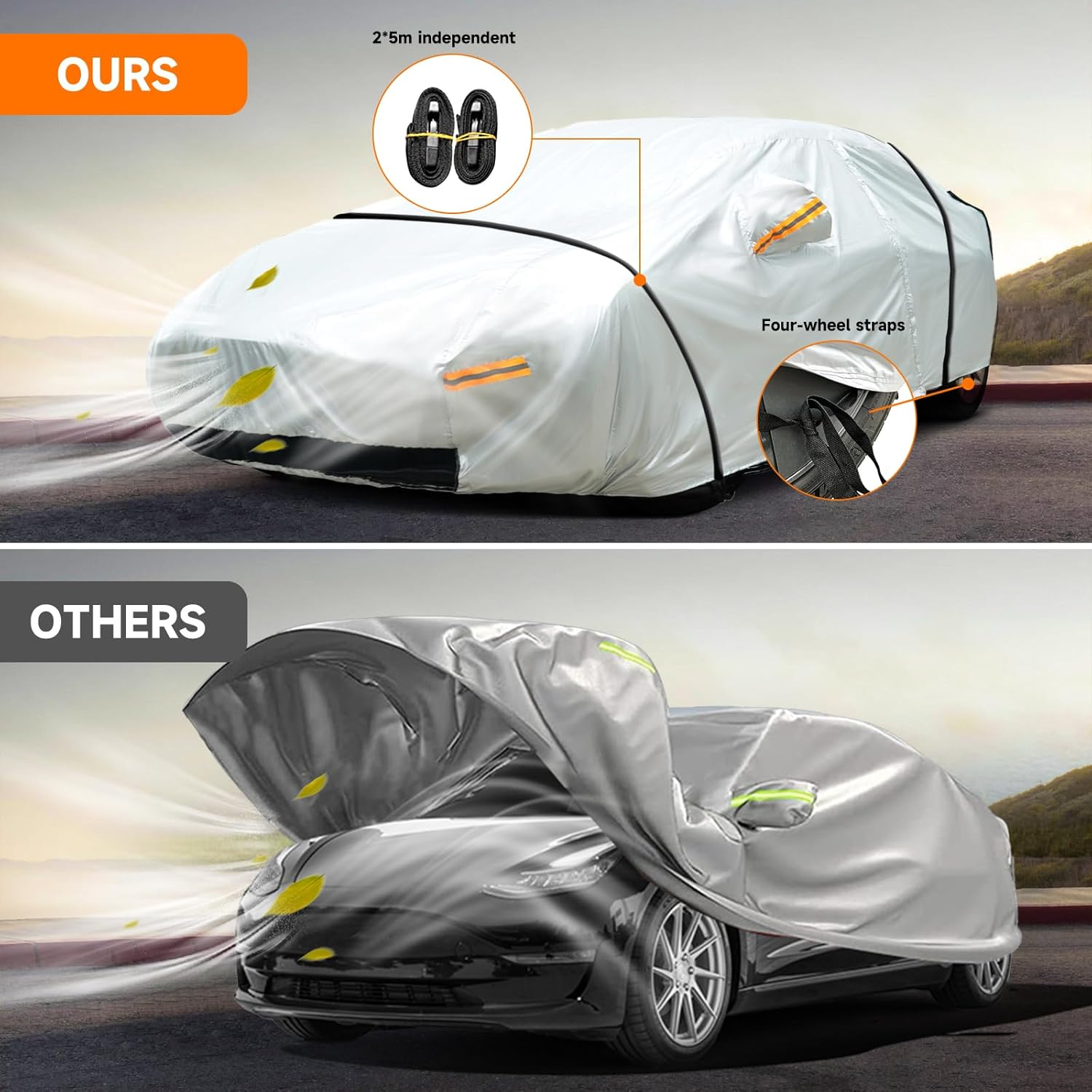 Neverland Compatible with Tesla Model 3 Car Cover Waterproof All-Weather Protection for 2017-2025 Tesla M3 Outdoor Full Car Cover Heavy Duty with Ventilated Mesh Charging Port image number 5