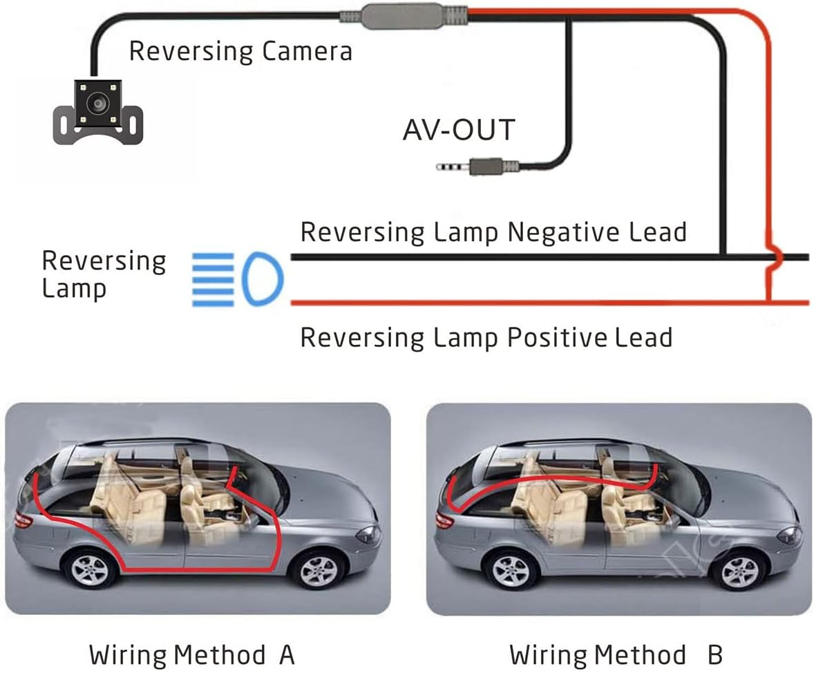 Dual Dash Cam 1080P FHD Front and Rear Dash Cam, 170&deg; Wide Angle Car Driving Recorder, 4" IPS Screen, with Gravity Sensor Automatic Recording Loop Recording 24Hrs Parking Monitoring image number 3